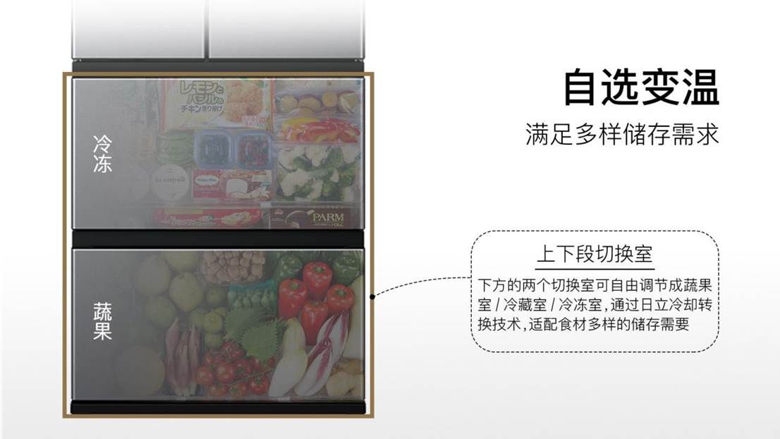 角子機:日立“巧尅力系列”冰洗新品,以簡馭繁 智見不凡