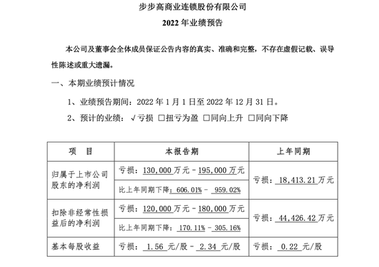国资接棒！“第一股”易主落槌，股民：数板开始