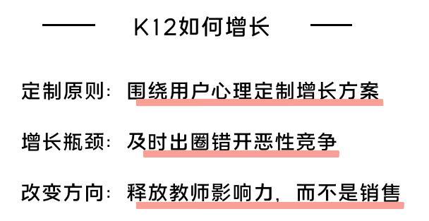 {網上賭場}(国家为什么禁止k12教育呢)