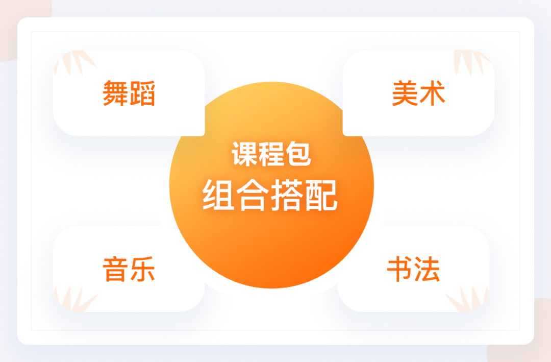 {壹葡}(云班课上传文件怎么上传)