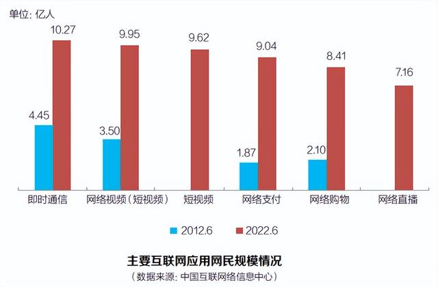 {21點}(互联网的影响和意义议论文)